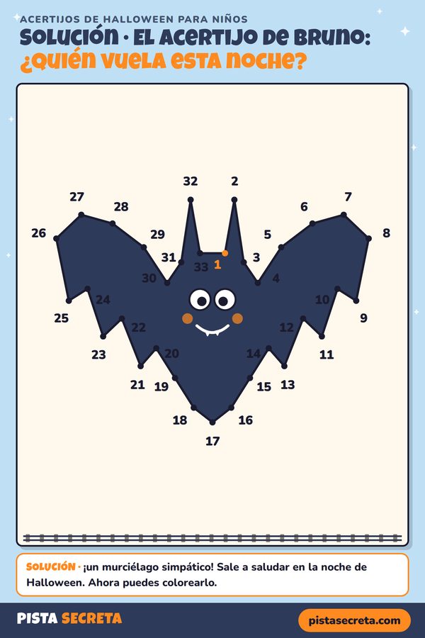 Solución de une los puntos del 1 al 33: aparece un murciélago sonriente con las alas abiertas