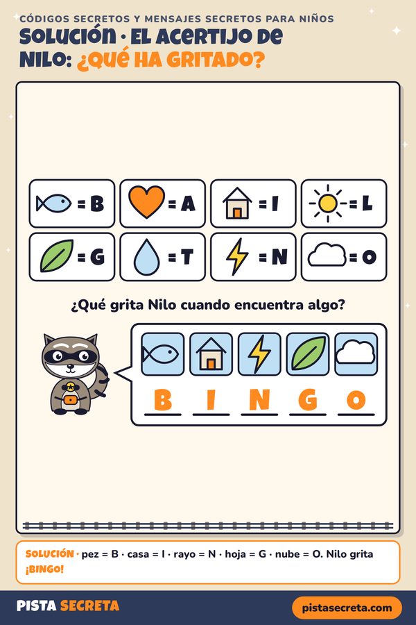 Solución del código secreto de dibujos: pez B, casa I, rayo N, hoja G y nube O; Nilo ha gritado BINGO